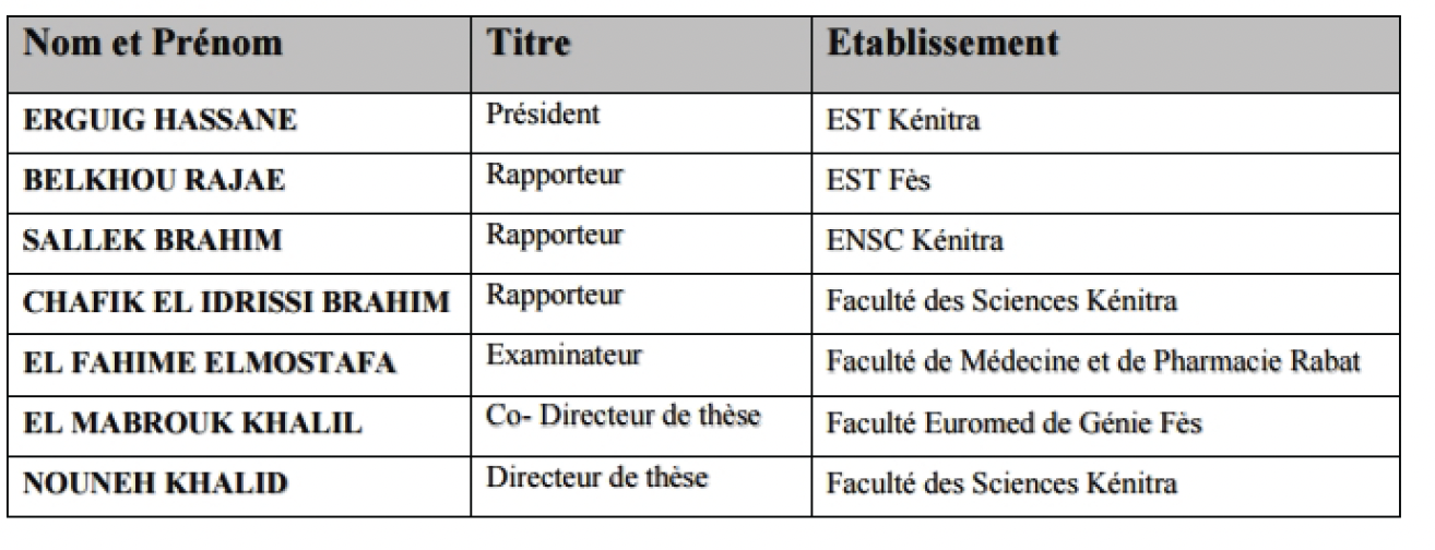 Jury soutenance